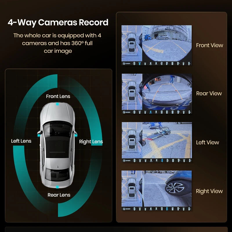 Junsun Qualcomm 8 cœurs 360 °   Caméra panoramique CarPlay Android Auto autoradio pour Renault Megane 3 Fluence Samsung SM3 2008-2014 MyCarPlay