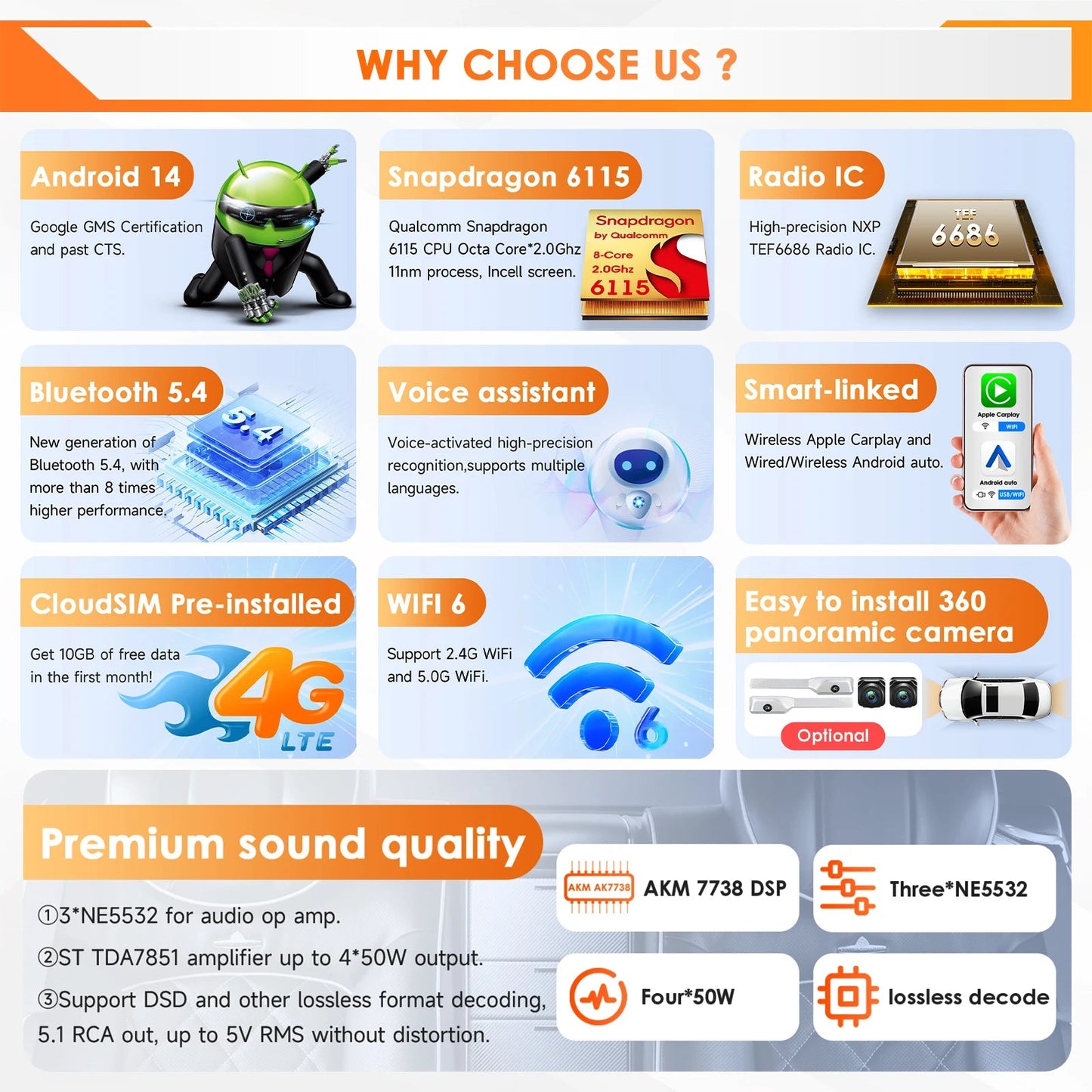 Hizpo Car Radio Autoradio for Renault Clio 3 2005 2006 2007-2014 Multimedia Player Wireless CarPlay Android Auto Stereo GPS 4G MyCarPlay